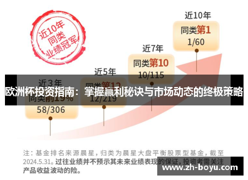 欧洲杯投资指南：掌握赢利秘诀与市场动态的终极策略
