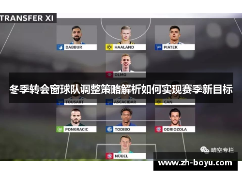 冬季转会窗球队调整策略解析如何实现赛季新目标