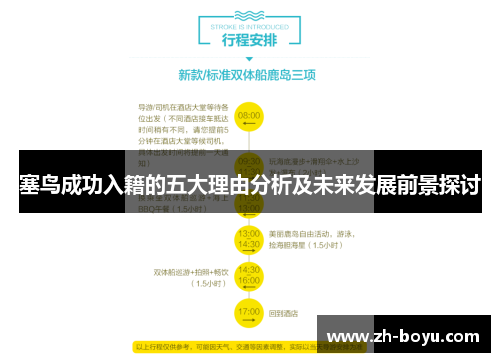 塞鸟成功入籍的五大理由分析及未来发展前景探讨