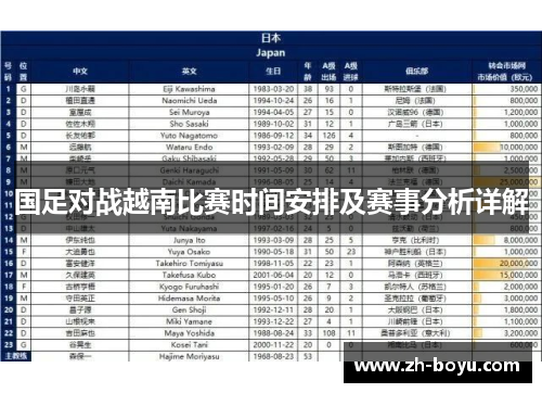 国足对战越南比赛时间安排及赛事分析详解