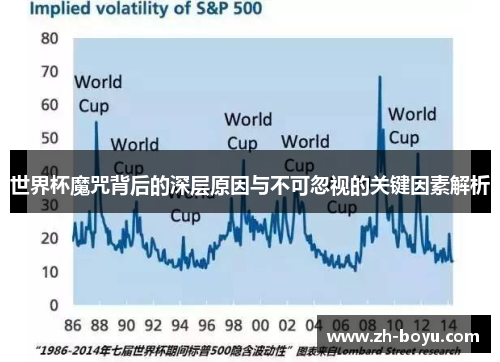 世界杯魔咒背后的深层原因与不可忽视的关键因素解析