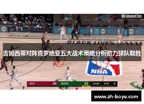 吉姆西蒂对阵克罗地亚五大战术策略分析助力球队取胜