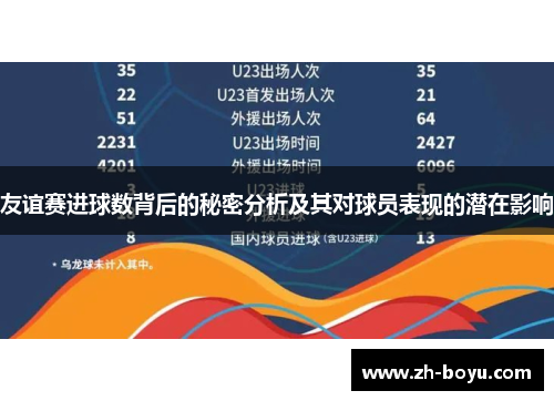友谊赛进球数背后的秘密分析及其对球员表现的潜在影响