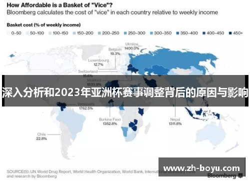 深入分析和2023年亚洲杯赛事调整背后的原因与影响