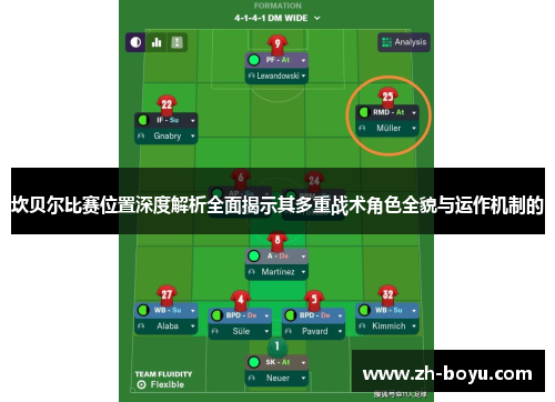 坎贝尔比赛位置深度解析全面揭示其多重战术角色全貌与运作机制的